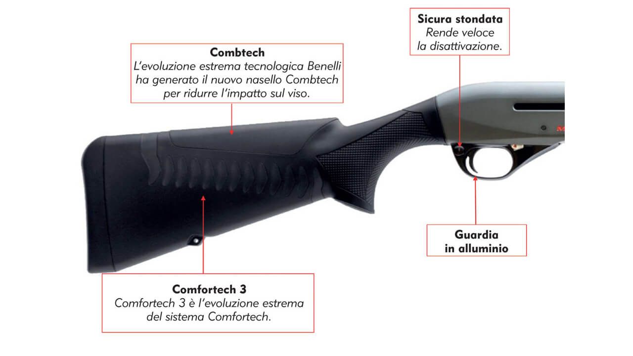 Fucile a pompa BENELLI NOVA Speed calibro 12