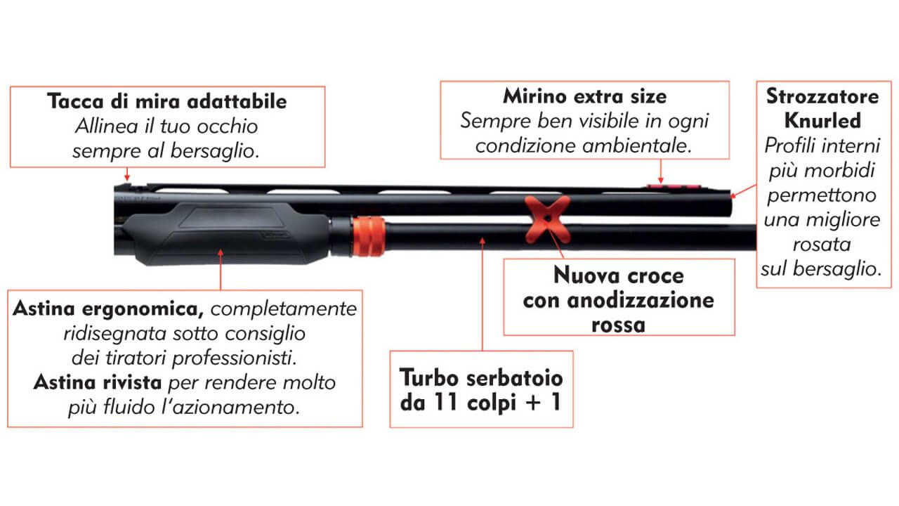 Fucile a pompa BENELLI NOVA Speed calibro 12