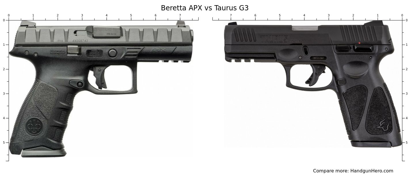 Pistola TAURUS G3 calibro 9X21