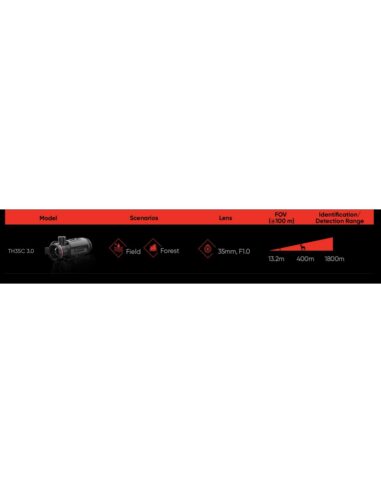 HIKMICRO THUNDER TH35C 3.0 CLIP ON TERMICO