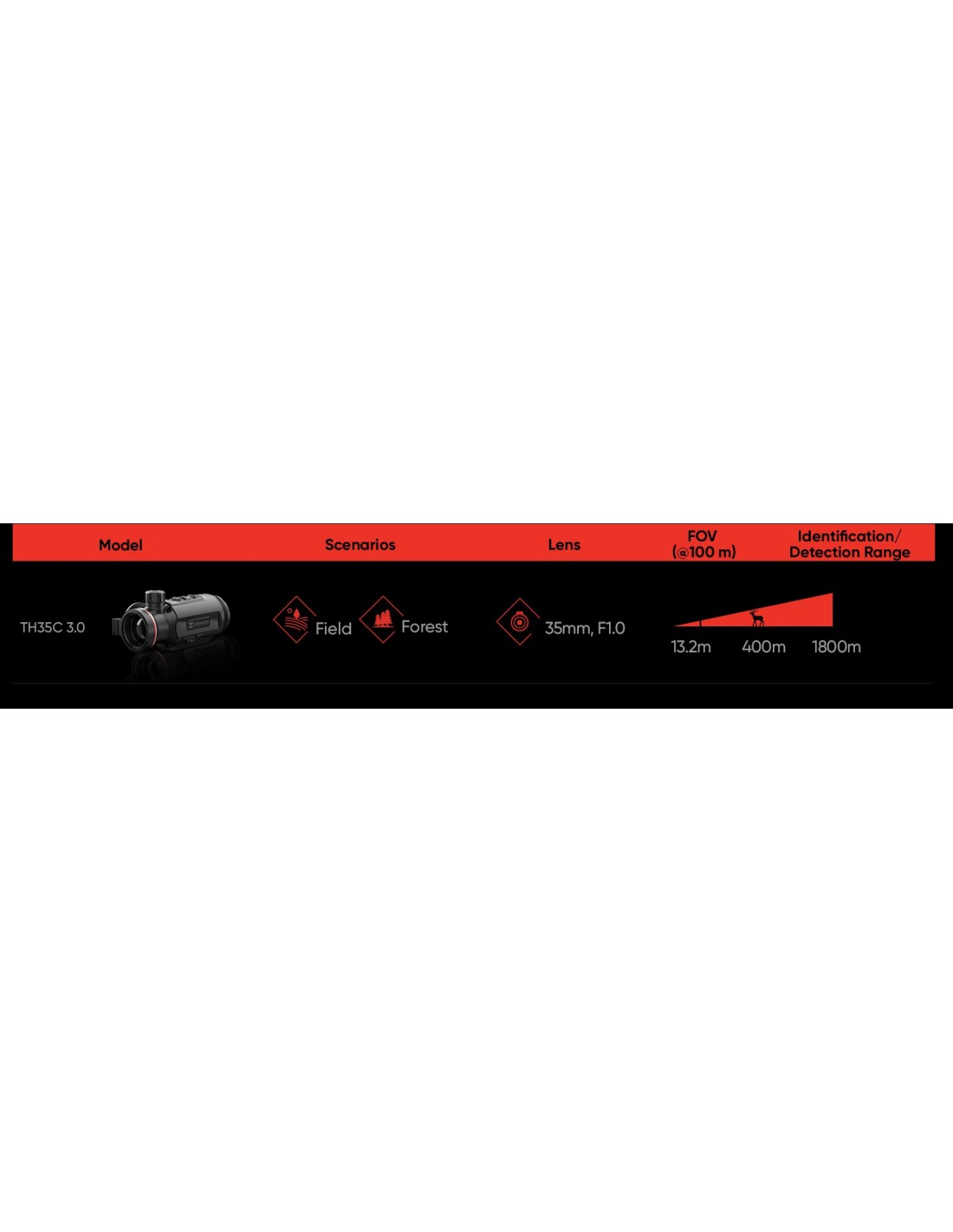 HIKMICRO THUNDER TH35C 3.0 CLIP ON TERMICO
